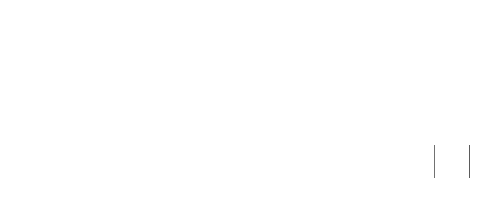 Logotipo bak.